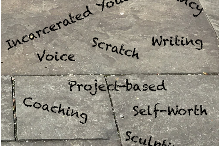 Chalk keywords on blocks
