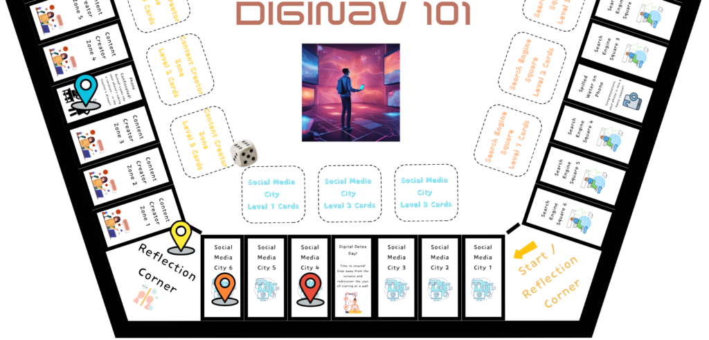 Game Board Prototype