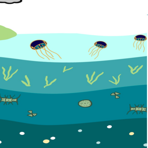 image of a game screen in the ocean with different marine life including jellyfish molecules, algae, and plankton with an energy plant on land next to the water.