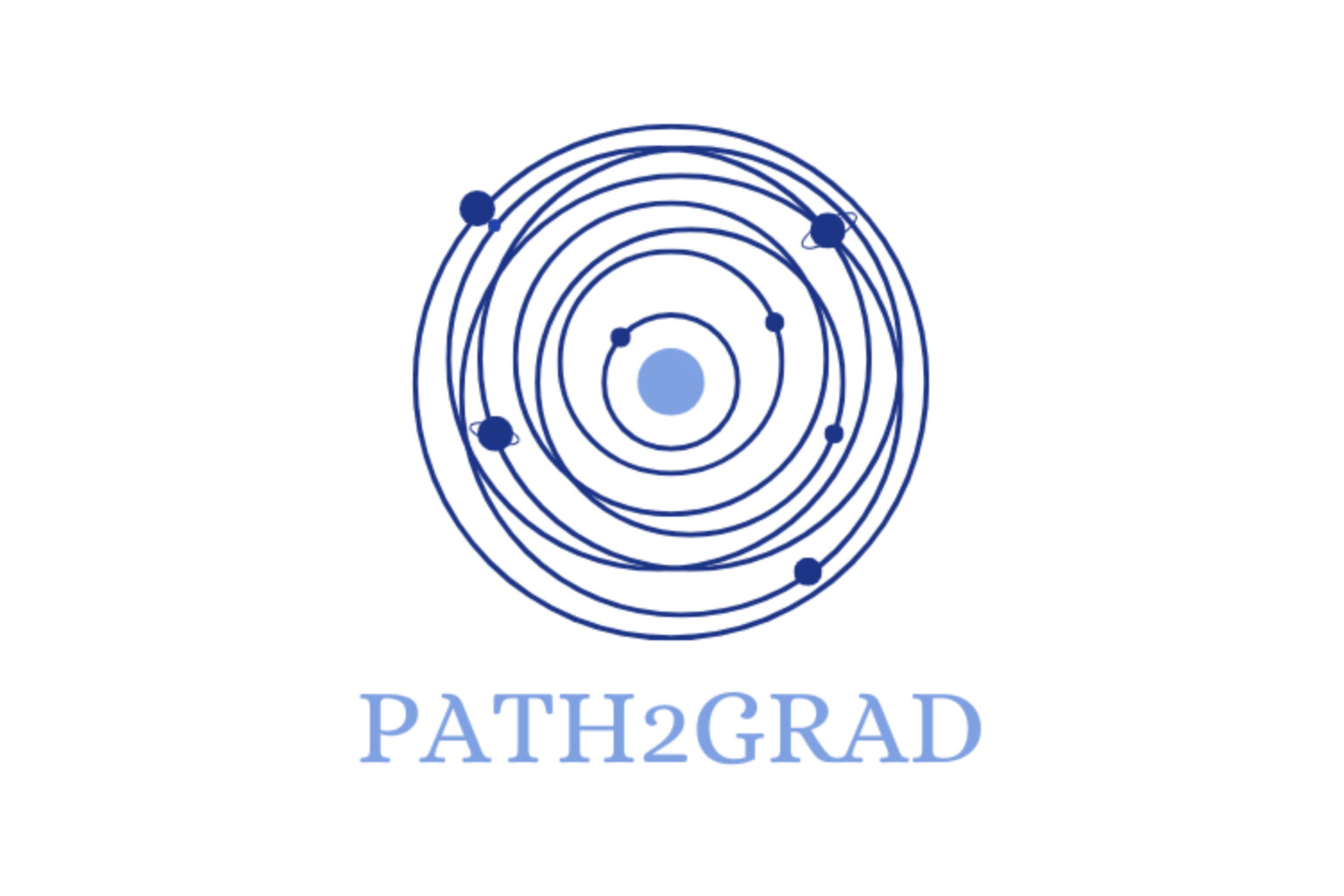 Path2grad what is learning design 